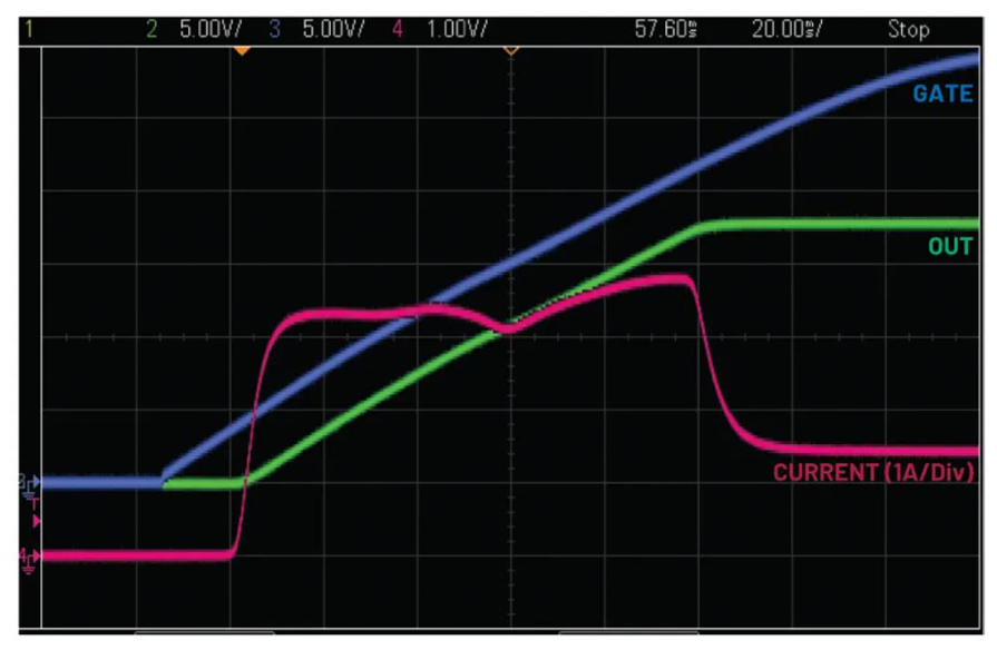 我的熱插拔控制器電路為何會振蕩？