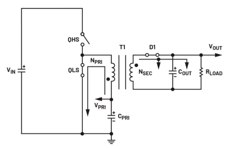 如何為隔離降壓轉(zhuǎn)換器選擇變壓器？